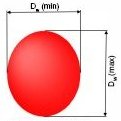Variación de diámetro de bola