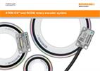 Installation guide:  ATOM DX™ and RCDM rotary encoder systems