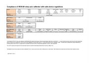 Product note:  Support document: Compliance of XR20-W rotary axis calibrator with radio device regulations